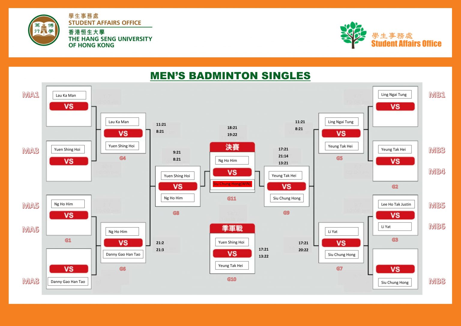 Badminton Tournament 2020 Student Affairs Office